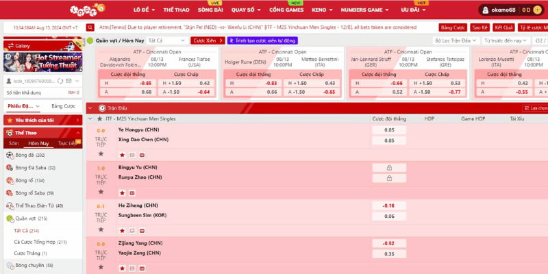 giao diện cá cược quần vợt